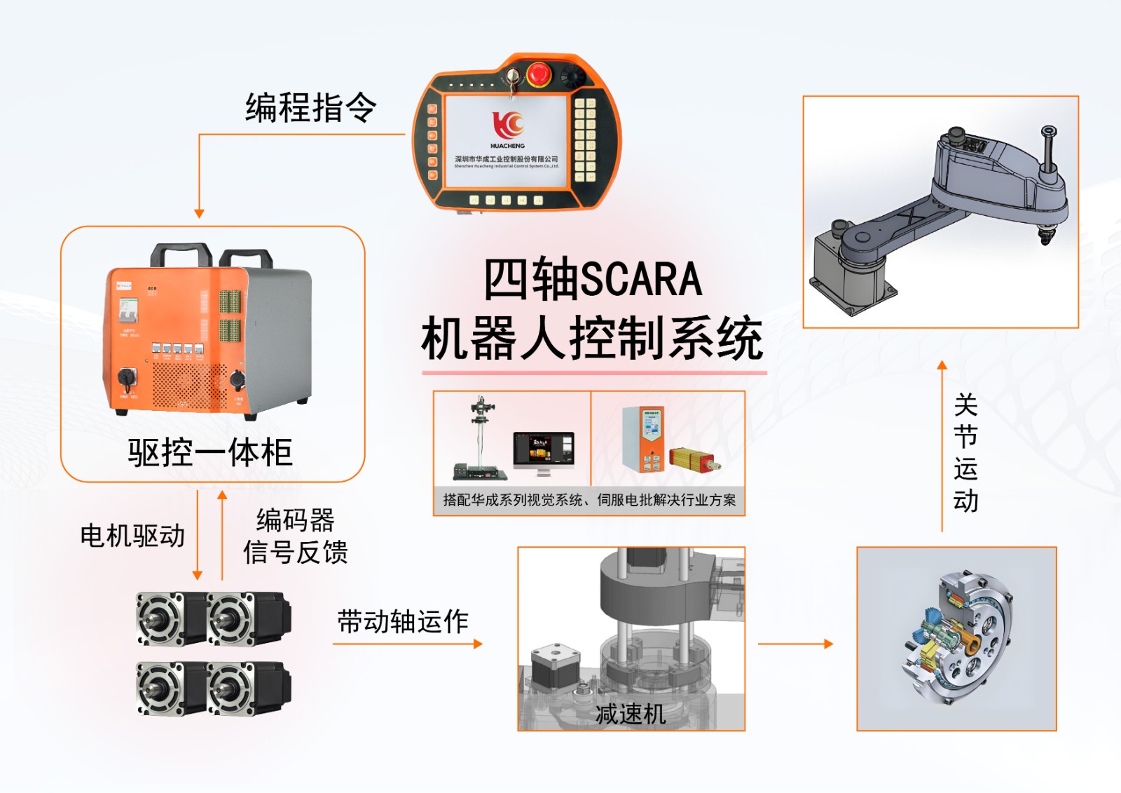 GC-R4-四軸.jpg GC-R4-四軸.jpg